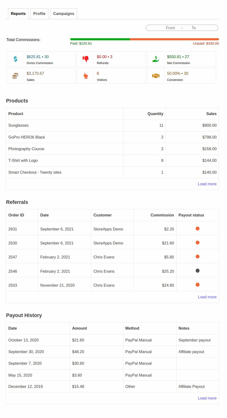 my account dashboard for affiliate users in affiliate for woocommerce